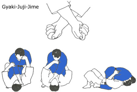 Kami shiho gatame