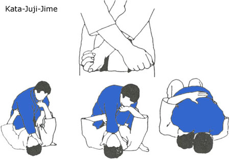 Kami shiho gatame