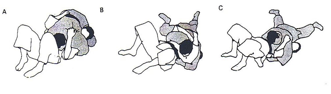 Kuzure Kami Shiho Gatame
