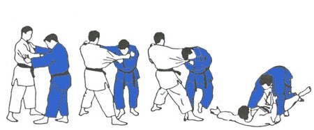 Ko Uchi Gari