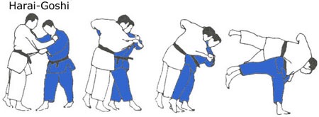 harai-goshi
