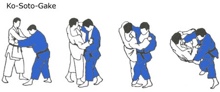 ko-soto-gake