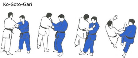 ko-soto-gari